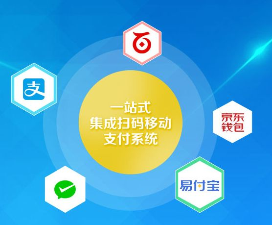 第三方支付服務(wù)商云收單，誠招移動支付代理