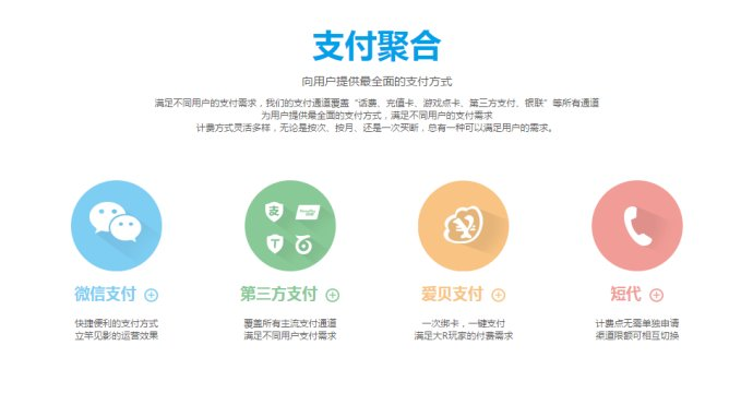 聚合支付顛覆了傳統(tǒng)的支付行業(yè)，邁進(jìn)支付新紀(jì)元