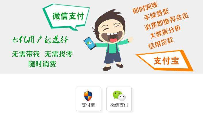 對(duì)商家和消費(fèi)者來(lái)說(shuō)，移動(dòng)支付的好處與壞處是什么？