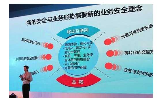 2017年，移動支付的風(fēng)險分析和風(fēng)控