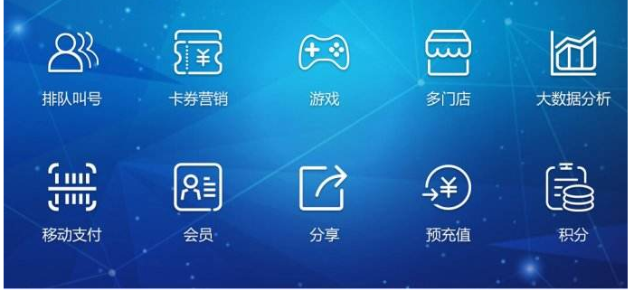聚合支付，未來商業(yè)的推行者