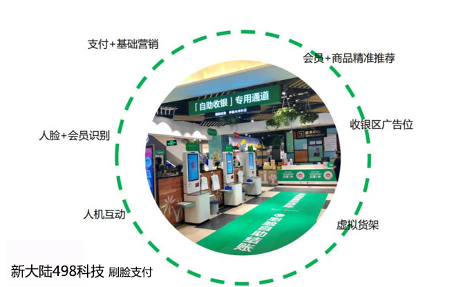 支付寶和微信刷臉支付設(shè)備政策是怎樣的？