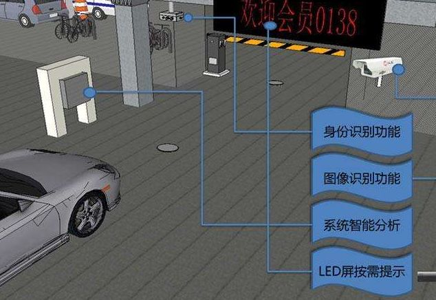 新大陸498科技：無感智慧停車蘊藏著城市崛起的最大機(jī)遇