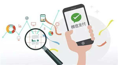 投放朋友圈廣告的素材制作要求