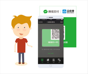 消費(fèi)者掃碼付款